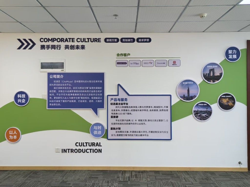 轻遇星办公区的企业文化墙，展示公司简介、产品与服务及城市站布局